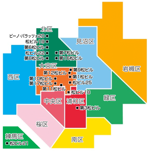 不動産管理部（自社所有一覧）